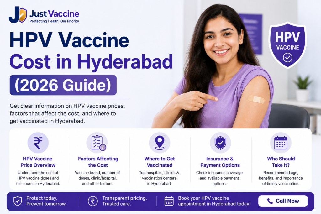 HPV Vaccine Cost hyderabad_2026